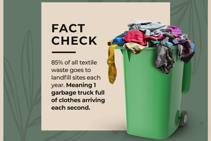 Did you know? Every second, the equivalent of one garbage truck of textiles is landfilled or burned.-PIRKANI