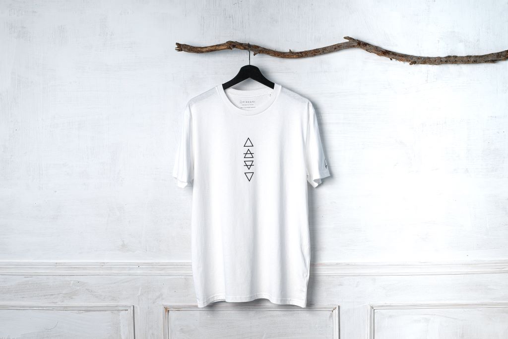 Innovation, Technology and Fashion: Clothing Design for a Sustainable ...