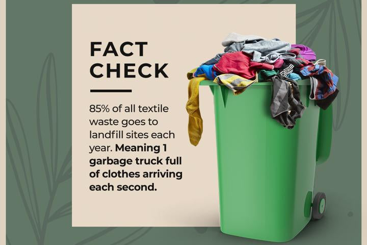 Did you know? Every second, the equivalent of one garbage truck of textiles is landfilled or burned.-PIRKANI